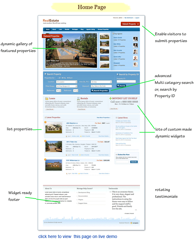 Templatic Real Estate WordPress Theme