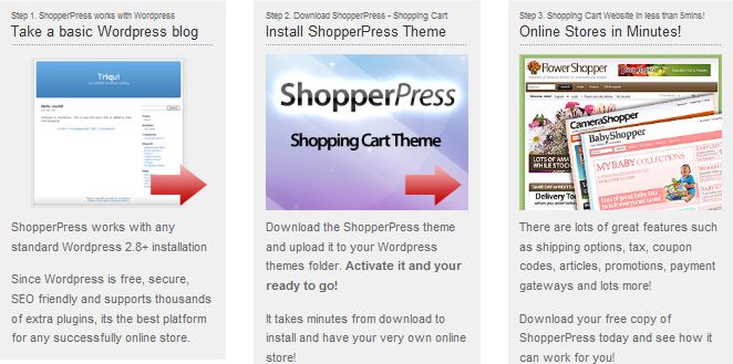 store wordpress theme shopping cart