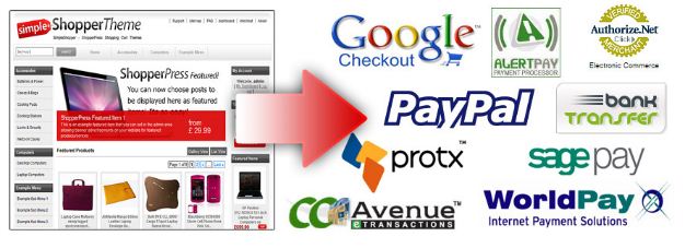 wordpress theme with shopping cart payment gateways