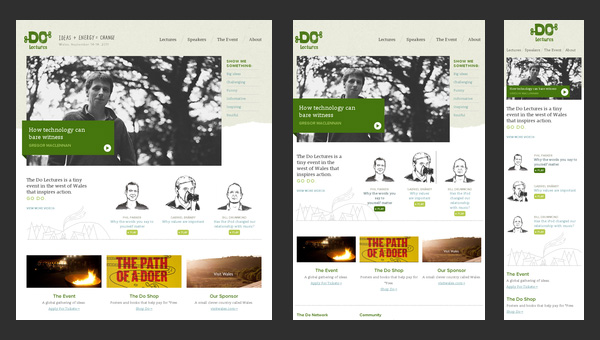 Responsive Web Design Websites